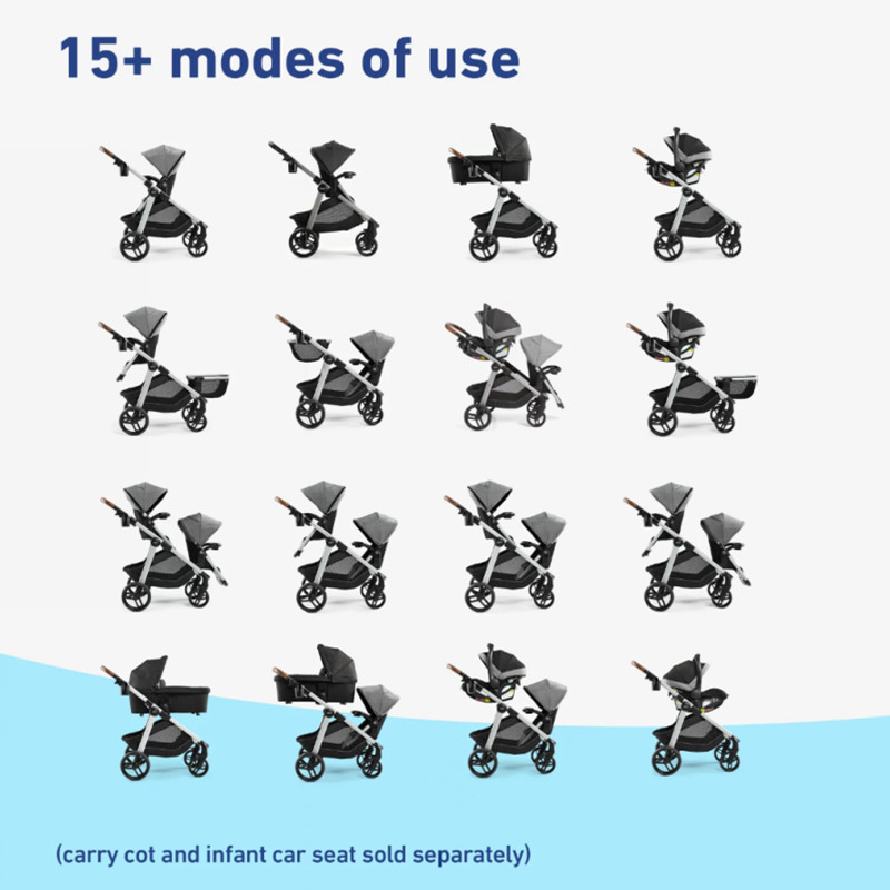 Modes Nest2Grow Travel System