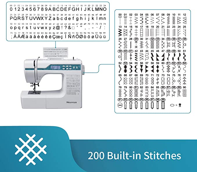 Sewing Machine Computerized and Quilting, 200 Built-in Stitches, LCD Display, Z6 Automatic Needle Threader, Twin Needle