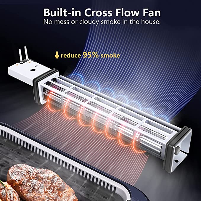 Indoor Grill Electric Grill Griddle CUSIMAX Smokeless Grill, Portable Korean BBQ Grill with Turbo Smoke Extractor Technology