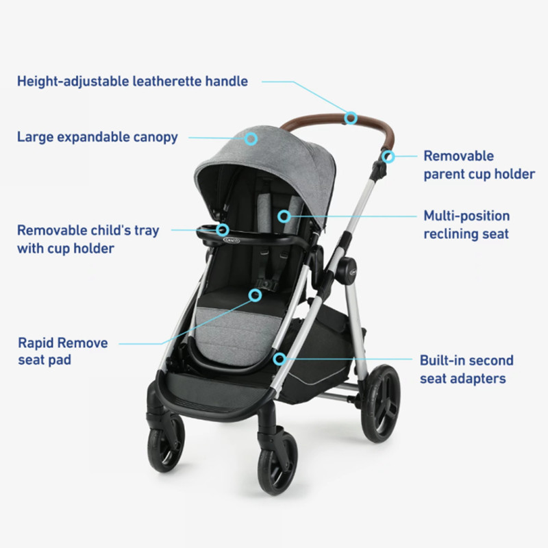 Modes Nest2Grow Travel System