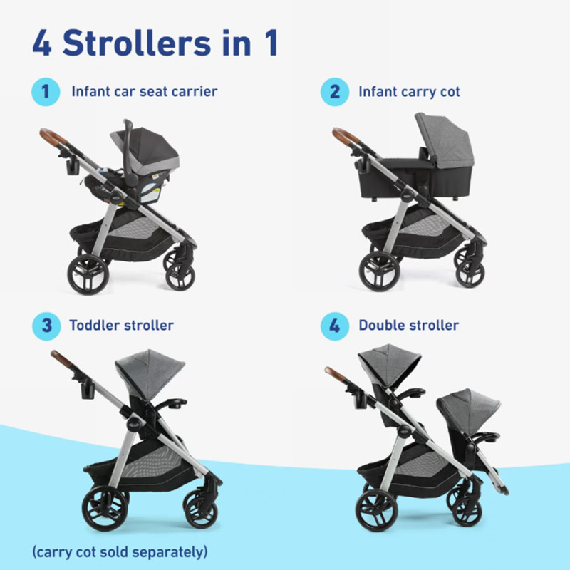 Modes Nest2Grow Travel System