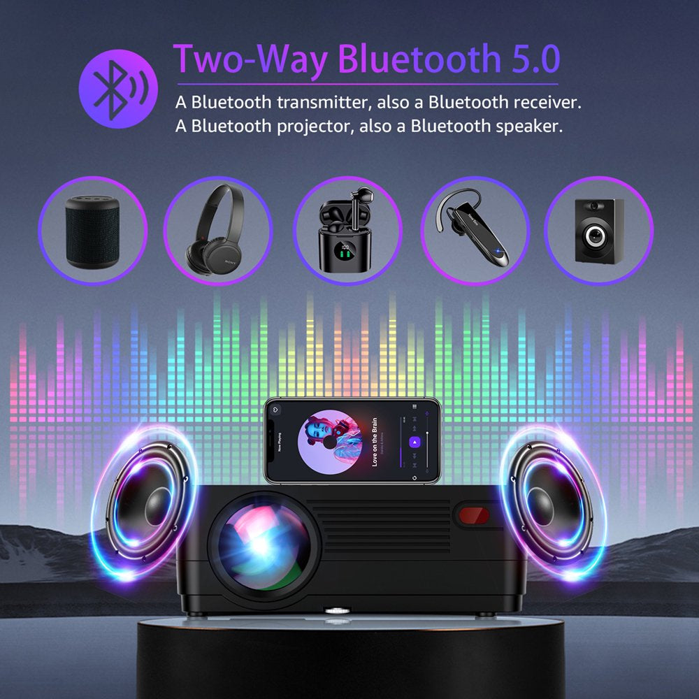 Roconia 5G Wifi Bluetooth Native 1080P Projector, 13000LM Full HD Movie Projector, 4K Home Theater,(Projector Screen Included) - leoleo123123